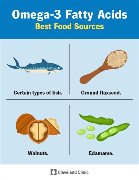 how to tell omega 3 quality
